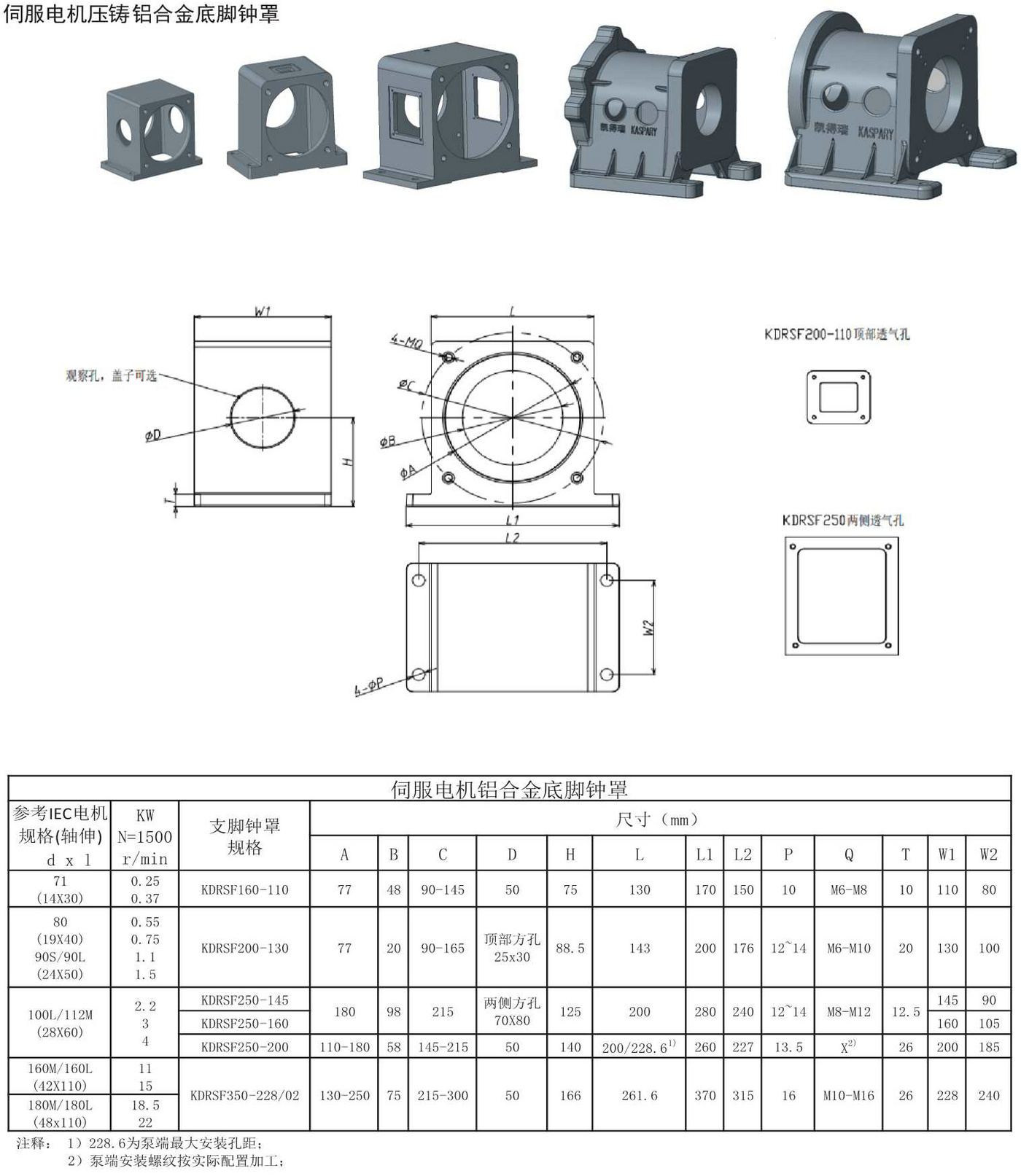 V29伺服電機(jī)鋁合金底腳鐘形罩.Jpeg