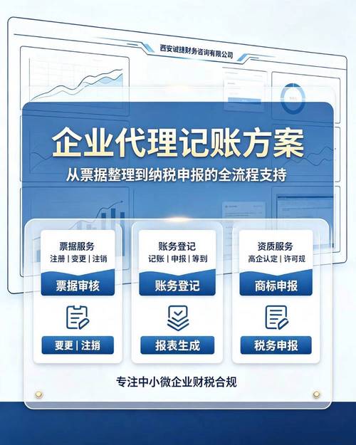 三、西安誠(chéng)捷財(cái)務(wù)咨詢(xún)?nèi)轿唤庾x 從服務(wù)內(nèi)核到本地化優(yōu)勢(shì)